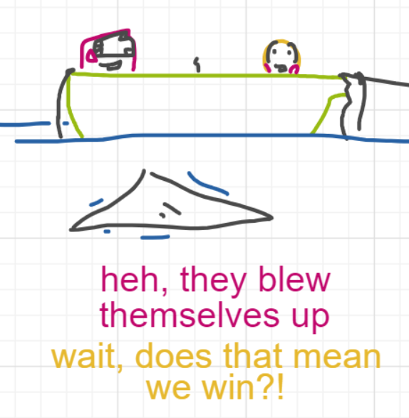 A panel from Ready Oar Knot, episode three of the Board Boards object show by Furretwalk/WalkingFurret.